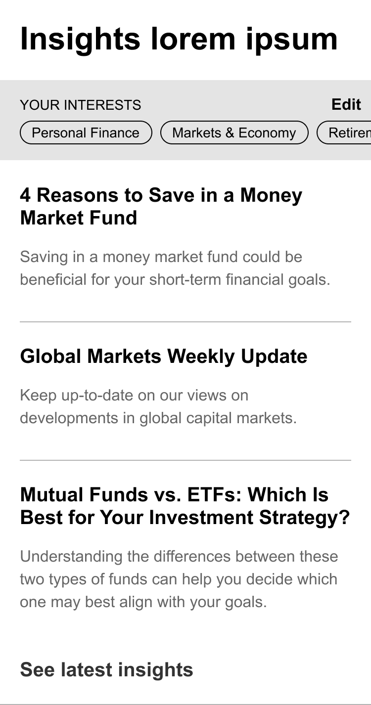 List of articles
