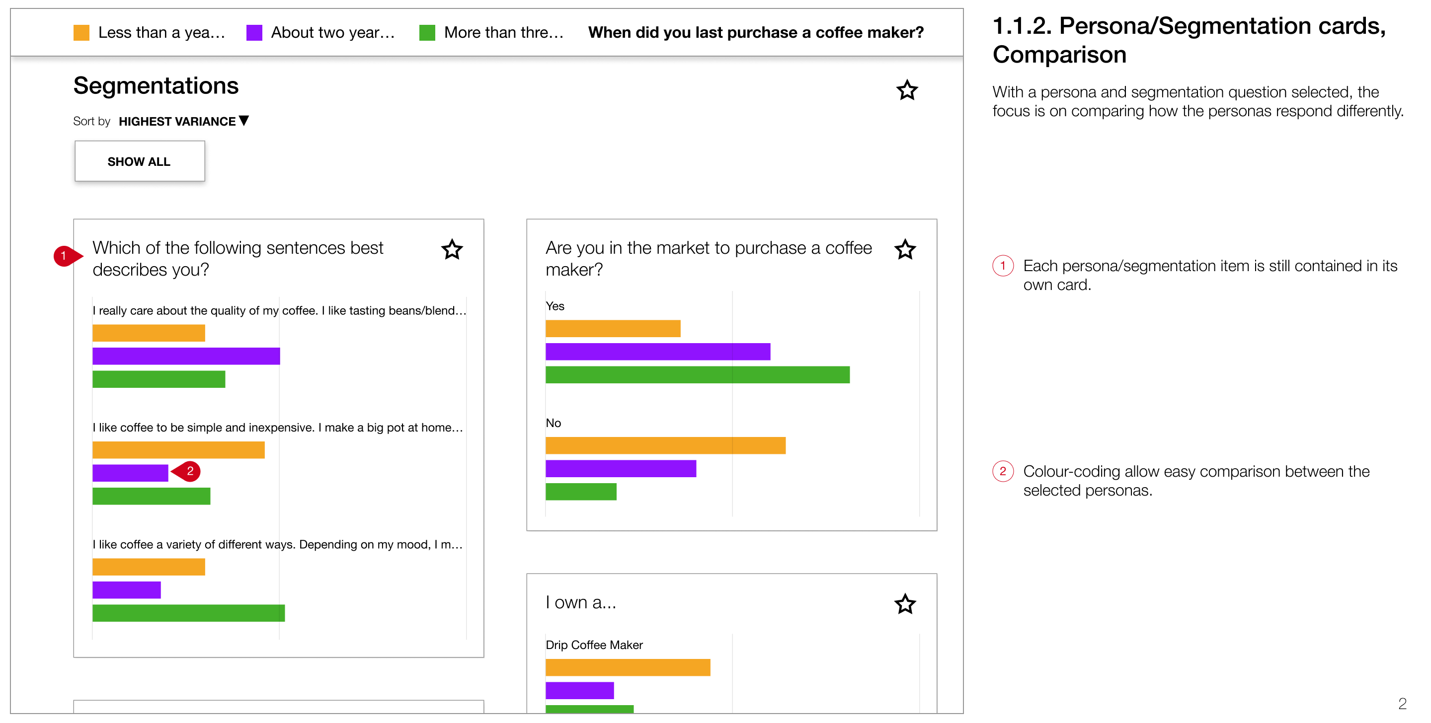 Grouped bar charts segmented by response to a survey item