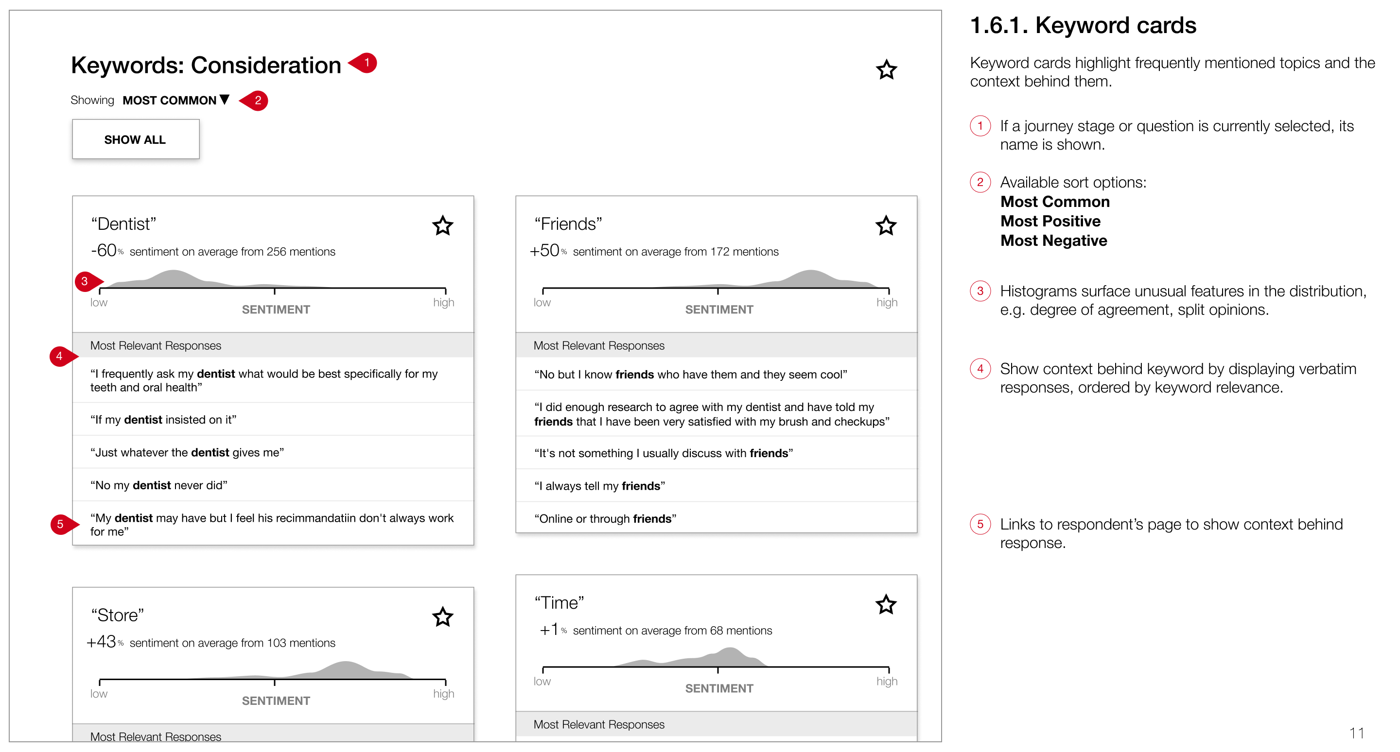UI showing sentiment values and quote snippets for different keywords