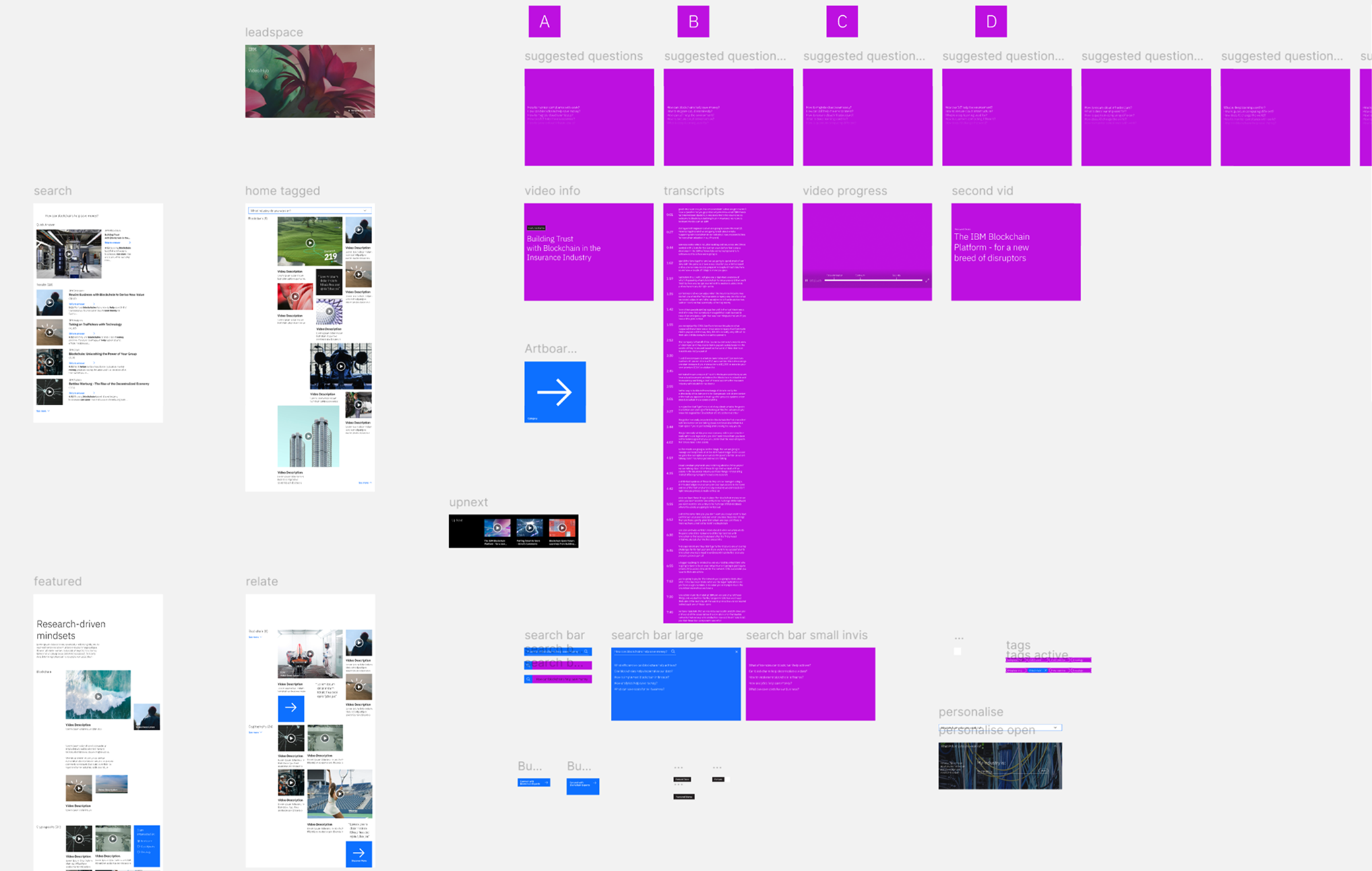 Screenshot of views and components broken out into separate pieces